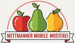 Mobile Mosterei aus Mettmann